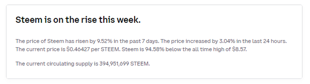 Steem is on the rise this week..png