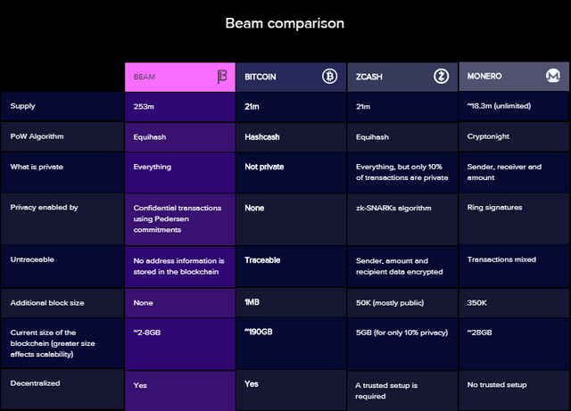 Comparison.PNG