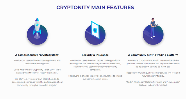 FireShot Capture 411 - Cryptonity 代币 发售 - The Crypto Community_ - https___tokensale.cryptonity.io_en.png