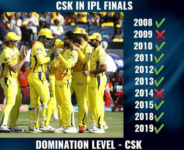 csk.png