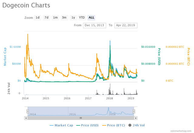 chart-5.png