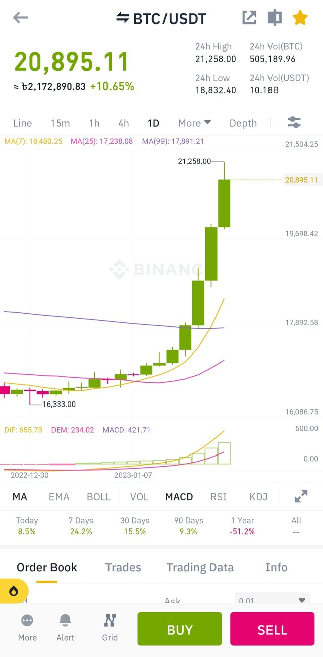 Screenshot_20230114-195025_Binance.jpg