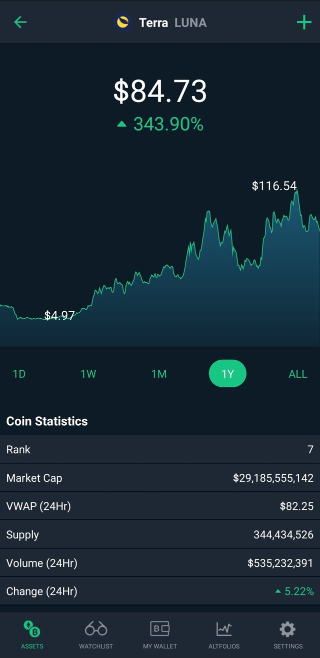 Screenshot_20220502-185128_CoinCap.jpg