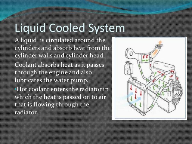 cooling-system-presentation-5-638.jpg