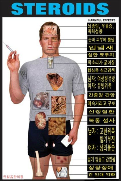 steroids-poster.jpg