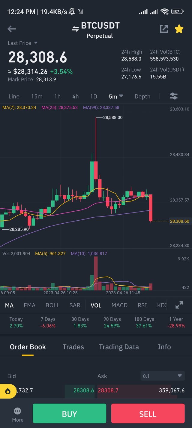 Screenshot_2023-04-26-12-24-47-158_com.binance.dev.jpg