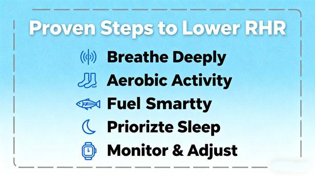 Optimal Sleep Duration Around the World (7).png