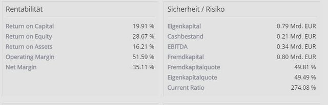 08_08_euronext_rendite.jpg