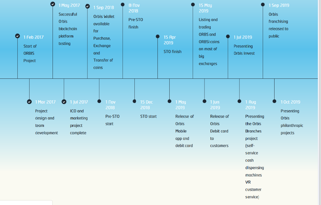 roadmap.png