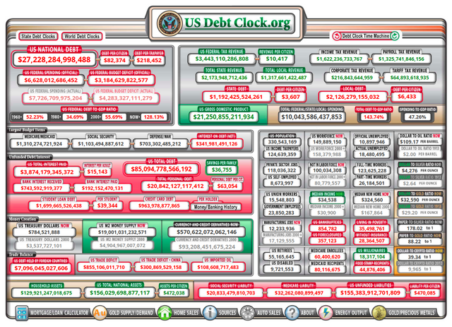 2020-11-09 1USDebtClock.png