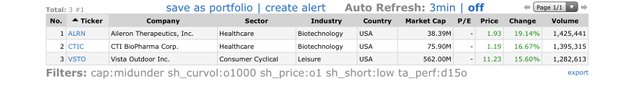 Top-Gainers_2020.06.01.jpg