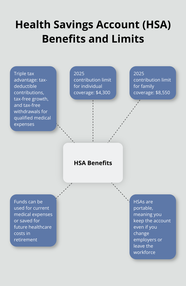 health-care-expenses-in-retirement-infographic-2-1751857708.png