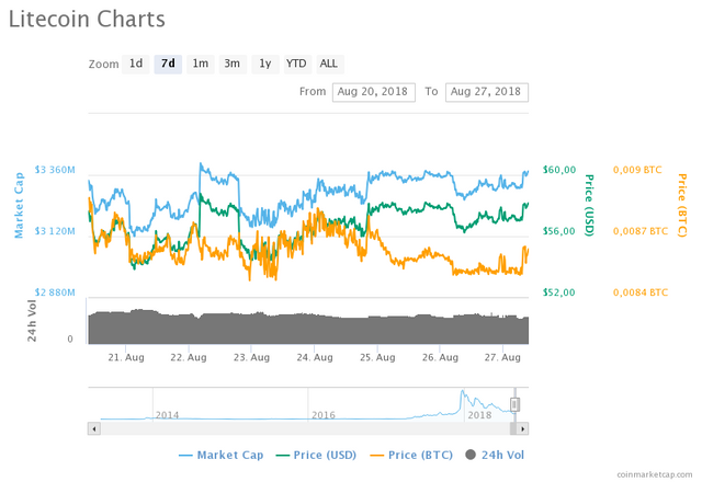 chart.png