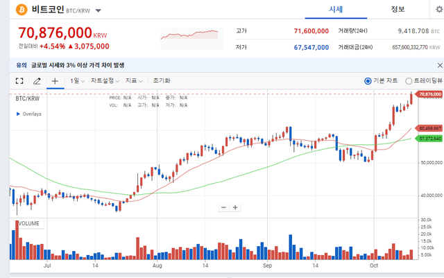 캡처_2021_10_12_08_03_26_907.png