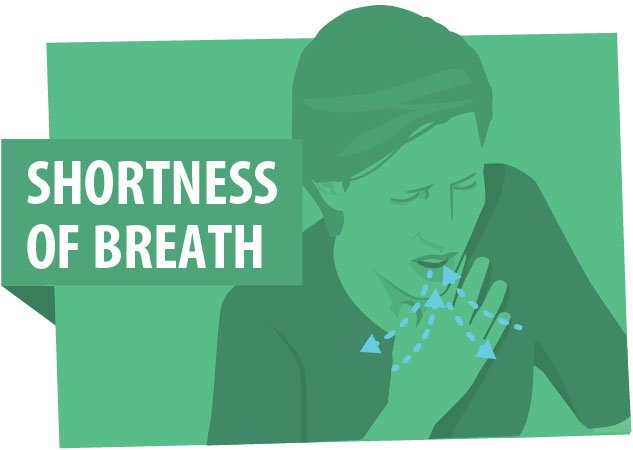 symptoms-shortness-breath.jpg