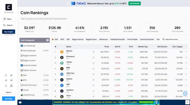 Cryptocurrency-Rankings-CryptoSlate.png