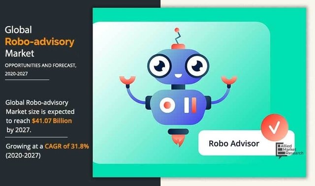 robo-advisory-market-1611843418.jpeg