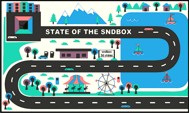 sndbox map old copy.png