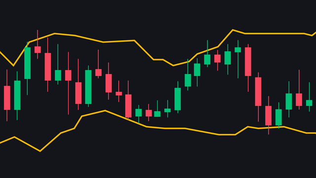 bollinger-bands-explained.png