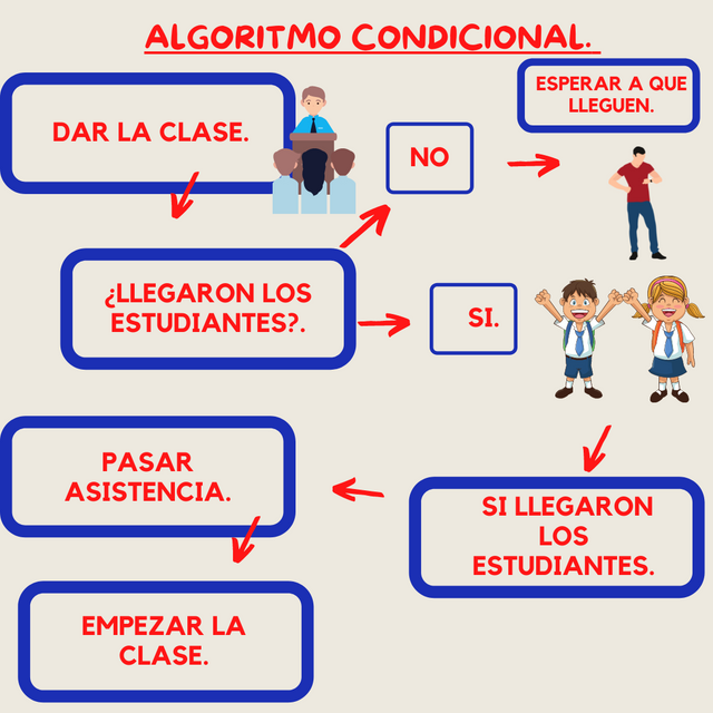curso de programación basica (9).png