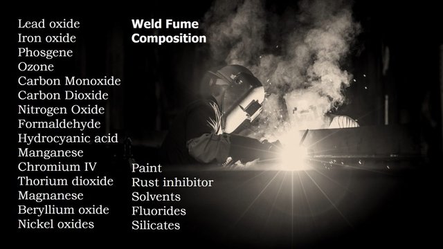 weld-fume-composition-1024x576.jpg