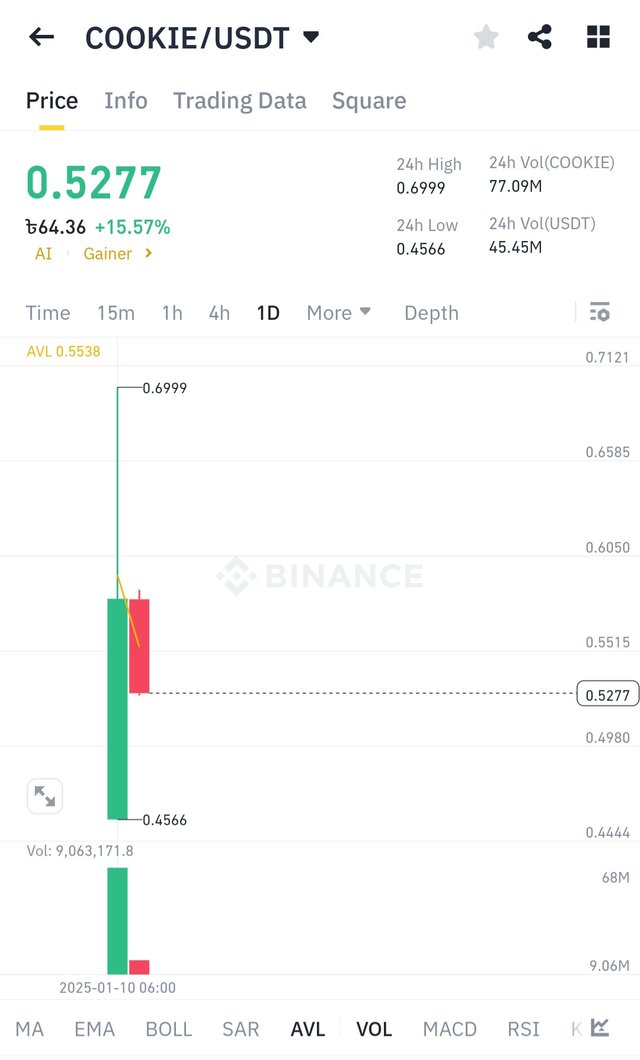 Screenshot_20250111_105754_Binance.jpg