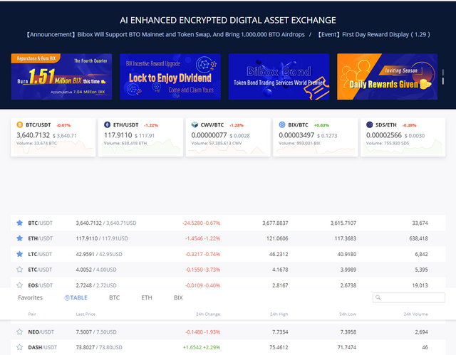 Screenshot_2019-02-09 Bibox-Digital Asset Exchange based AI.png