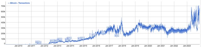 crypto-market-in-five-charts-4.jpg