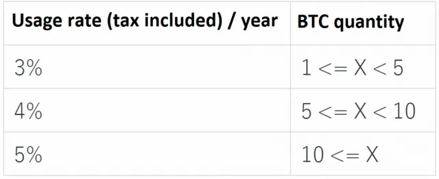 fees1-696x284.webp