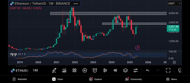 Screenshot_2025-06-13-17-07-22-514_com.tradingview.tradingviewapp.jpg