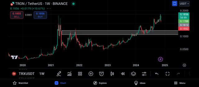 Screenshot_2024-11-12-19-57-13-935_com.tradingview.tradingviewapp.jpg