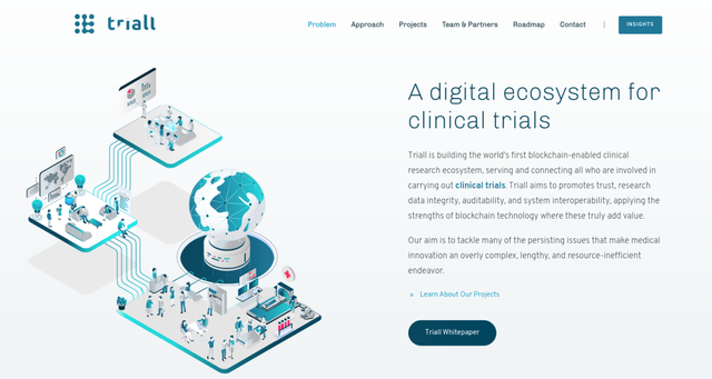 Triall-Blockchain-enabled-solutions-for-clinical-trials-1.png