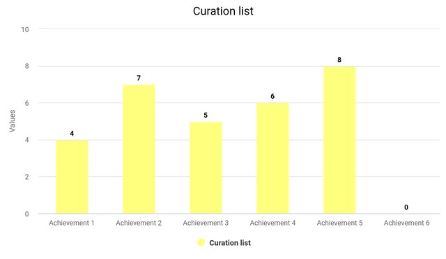 chart_maker_pro_1642599599793.jpg