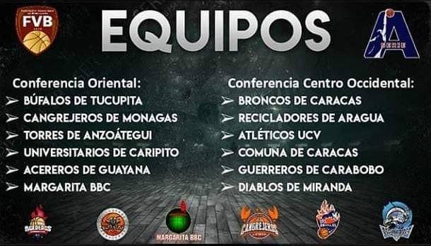 Conferencias de la seria A del Baloncesto Nacional FVB.jpg