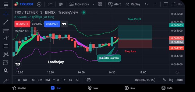 Screenshot_20220326-173900_TradingView.jpg