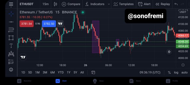 Screenshot_20211229-103619_TradingView.jpg