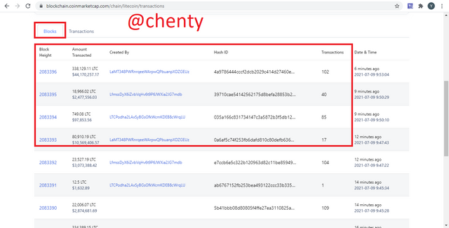 coin litecoin blocks.PNG