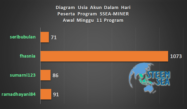 ssm-m11-dg09.png