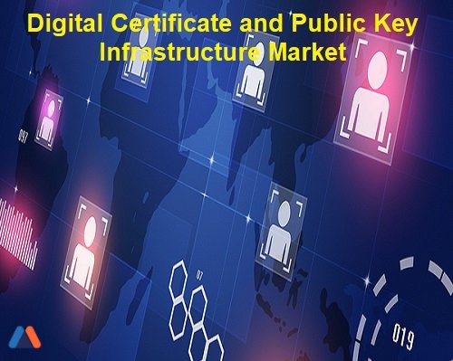 Digital Certificate and Public Key Infrastructure Market.jpg