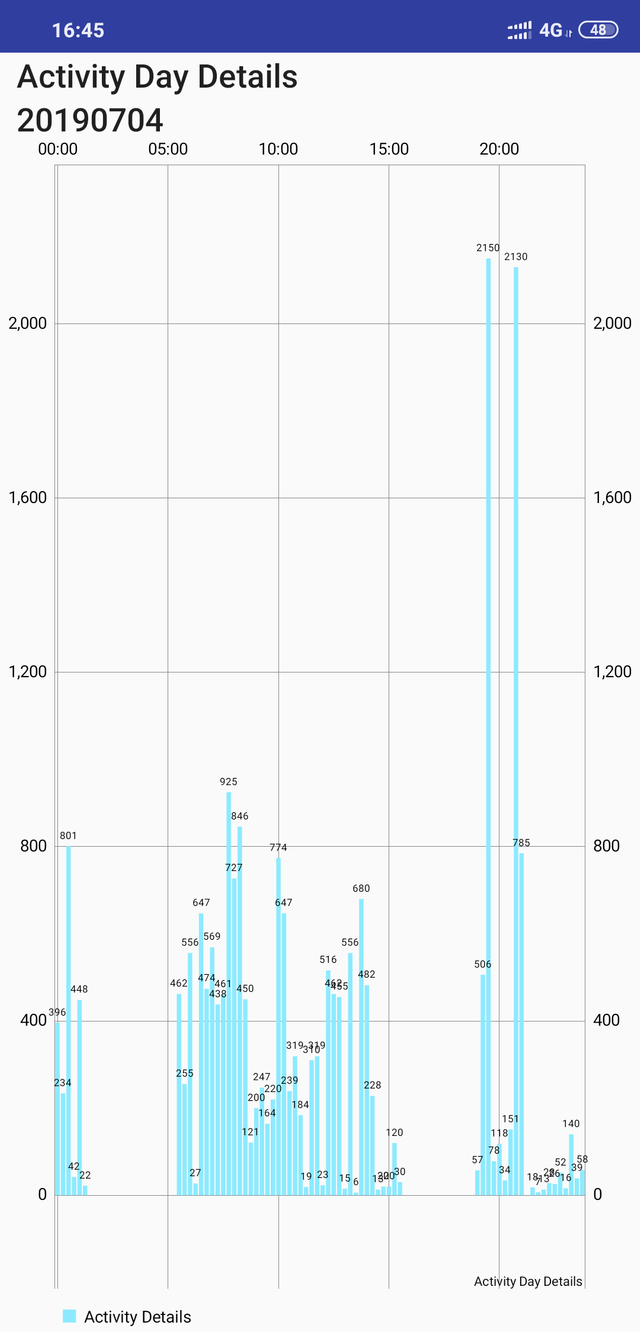 Screenshot_2019-07-05-16-45-22-364_io.actifit.fitnesstracker.actifitfitnesstracker.png