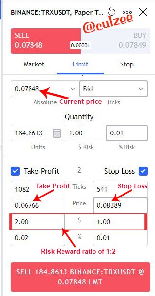 Illustrative example of Stop Loss and Take Profit.jpg