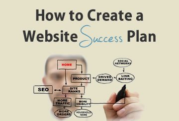 how-to-create-a-website-success-plan-11.jpg