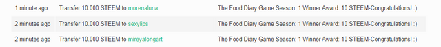 The Food Diary Game Sezon 1- Rewards-2.png