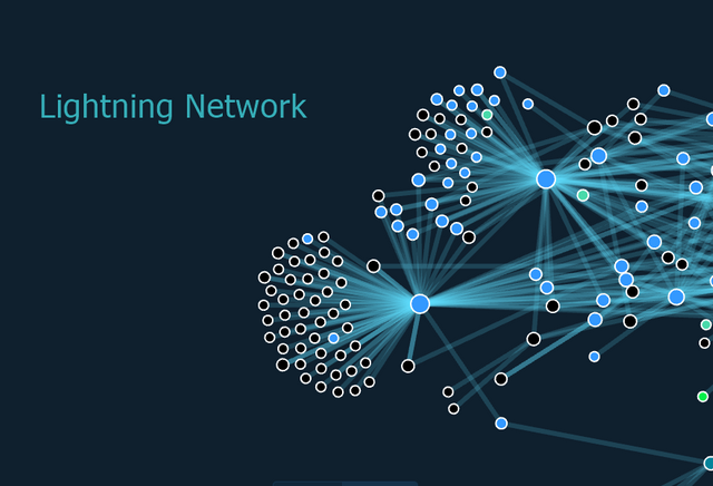 lightning network.png