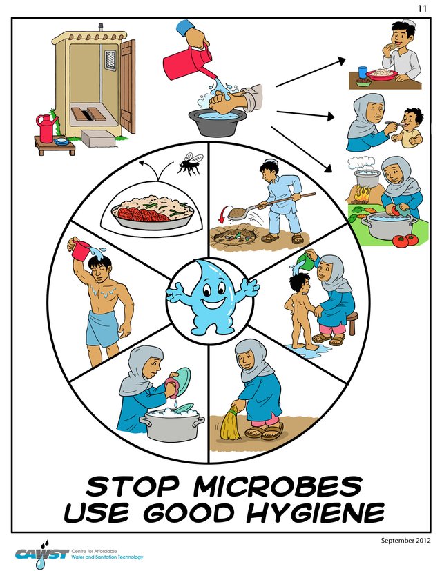 Poster__Stop_microbes_use_good_hygiene_.jpg