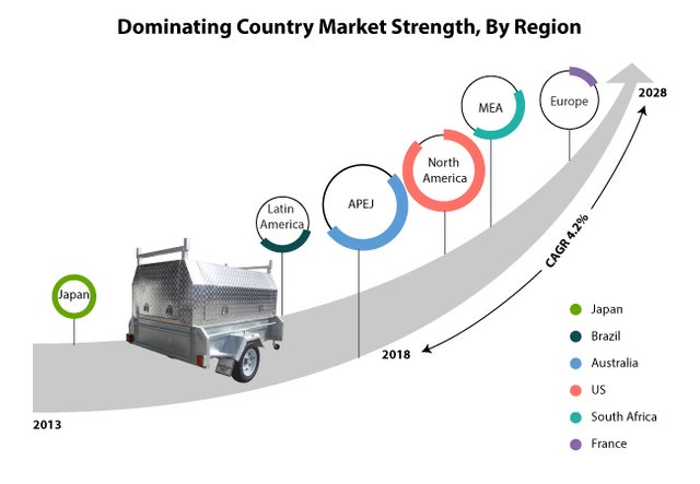 trailer-canopy-market.jpg