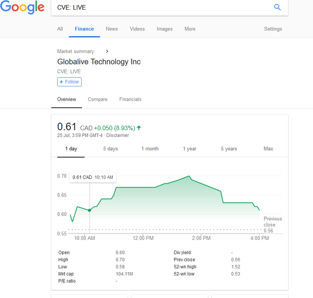 Screenshot_2018-07-25 CVE LIVE - Google Search.png