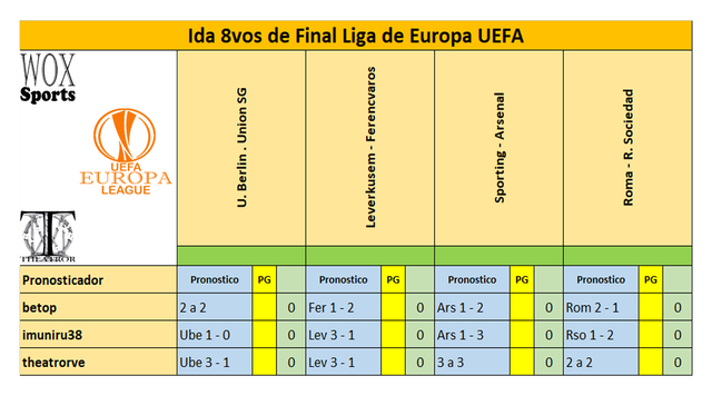 B 05 Cuadro de participantes 02.png