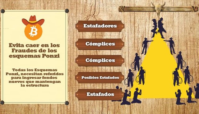 wild-west-ponzi-piramides-y-estafas-en-la-era-bitcoin-altcoin-6-750x430.jpg