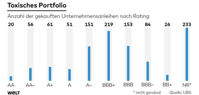 DWO-FI-EZB-Portfolio-pd-jpg.jpg